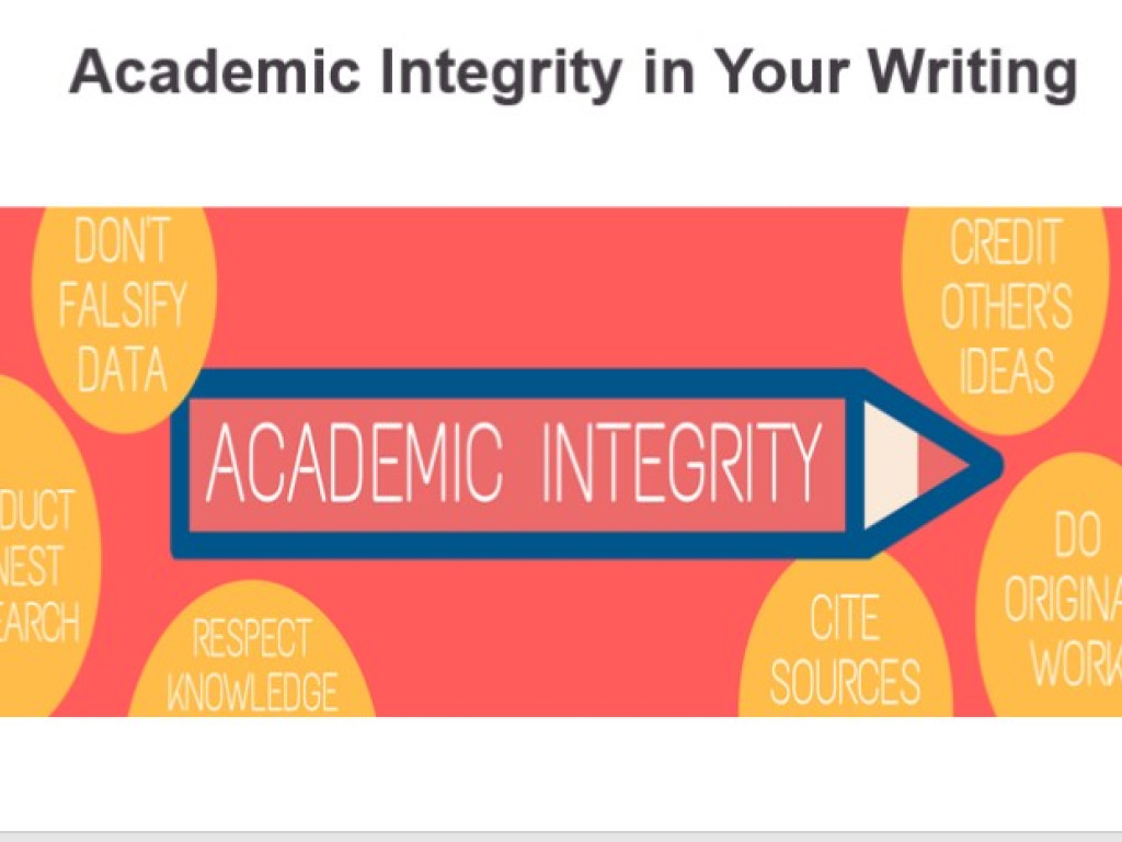 Академічна доброчесність без кордонів